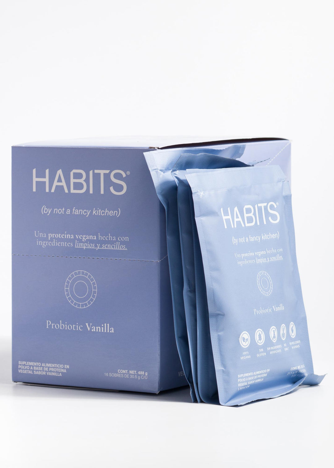 Habits Proteins